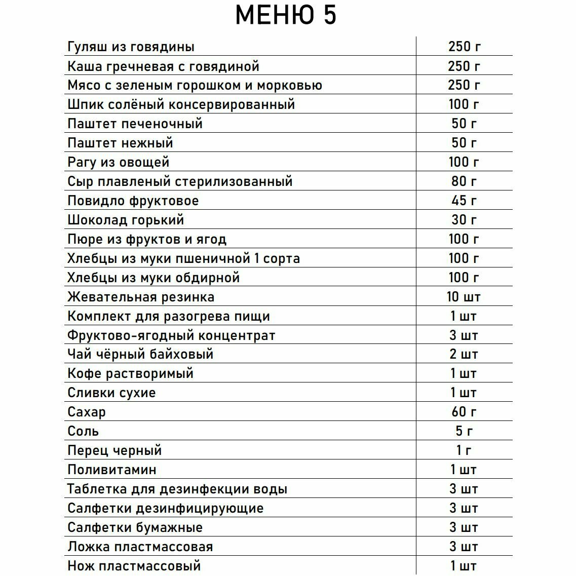 Годен до 09.2025. Сухой паек усиленный специальный 2100г 5 меню