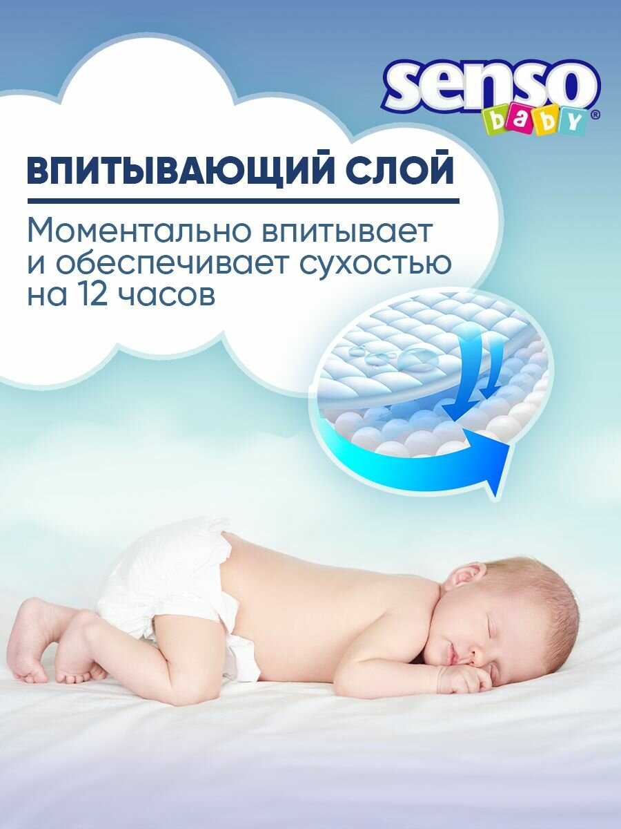 Senso Baby Подгузники-трусики детские 12-25кг, 5 размер XL, 24 штуки