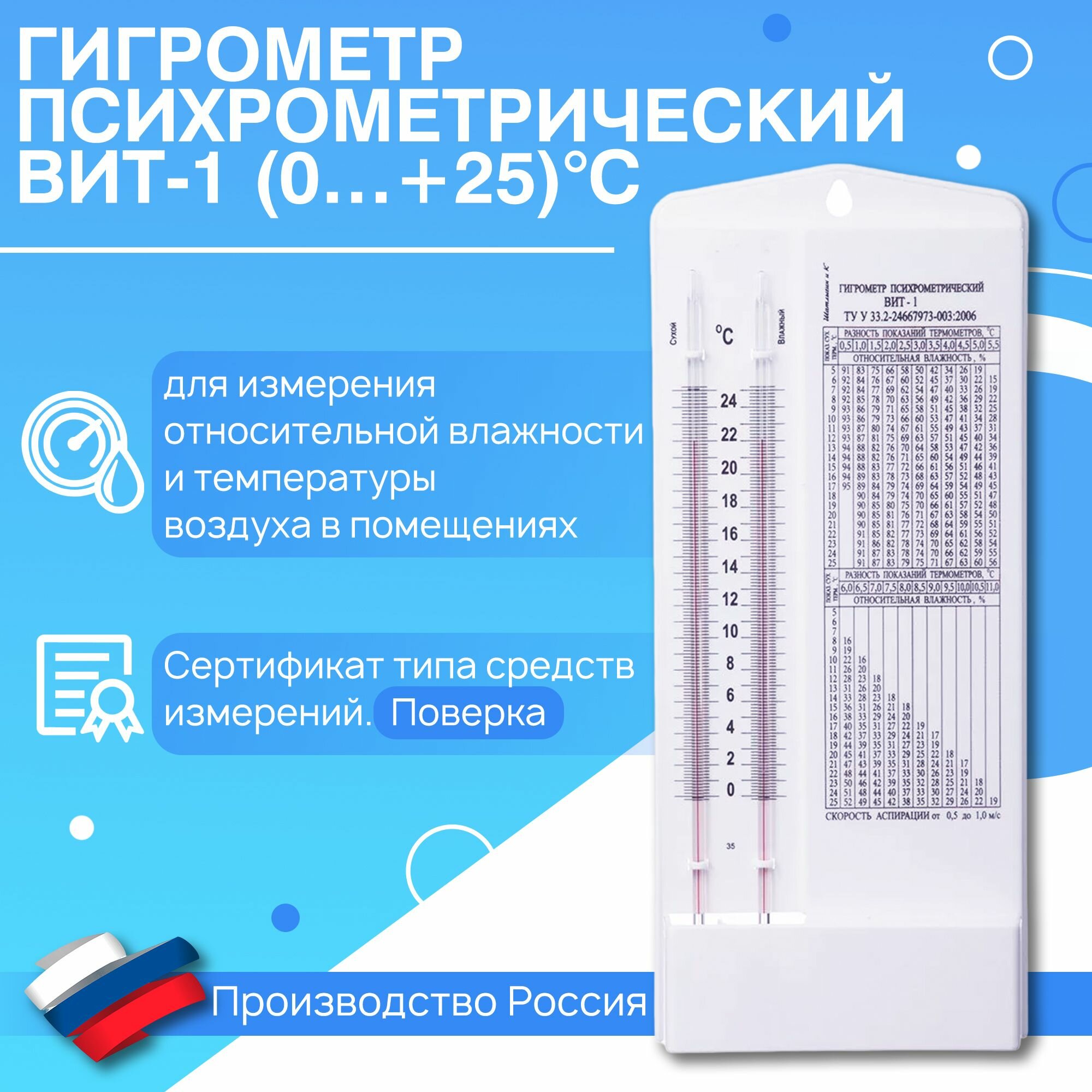 Гигрометр психрометрический ВИТ-1 с поверкой (0+25)С для измерения относительной влажности и температуры воздуха в помещениях. Поверка РФ, Термоприбор