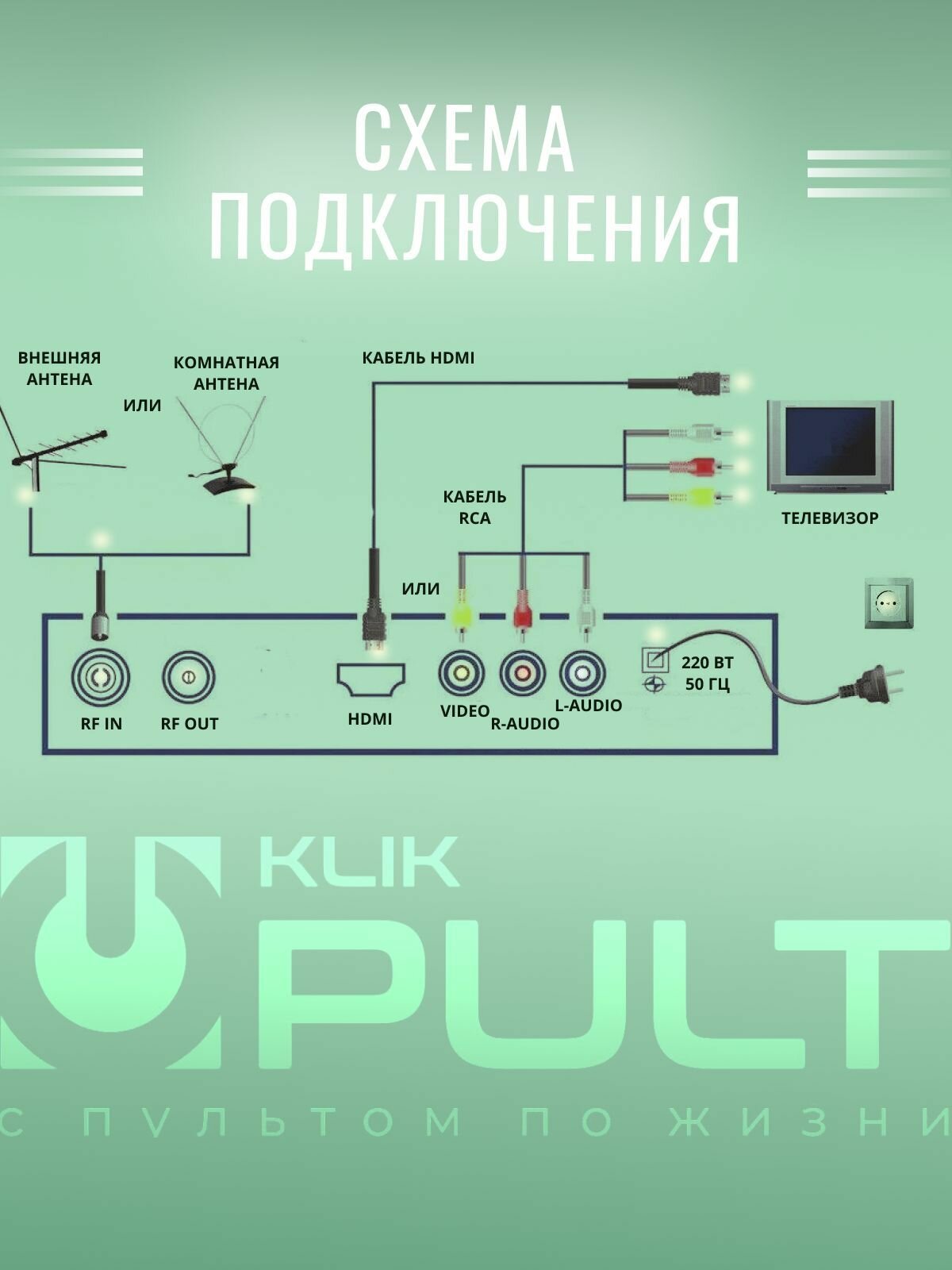 Цифровая ТВ-приставка Openbox Gold, ТВ тюнер, ТВ ресивер