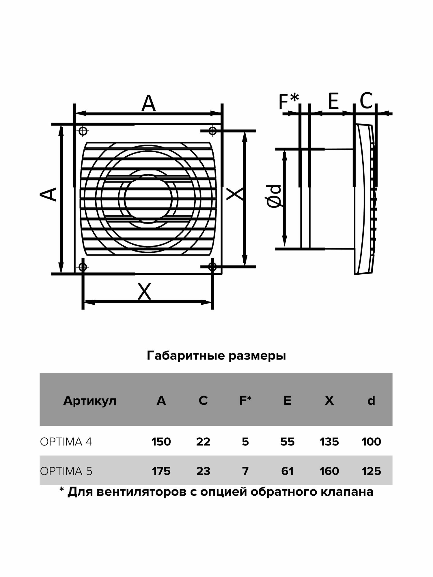 Вентилятор вытяжной с обратным клапаном Auramax Optima 5c, 14Вт, 183м³/ч, 10м², 125мм