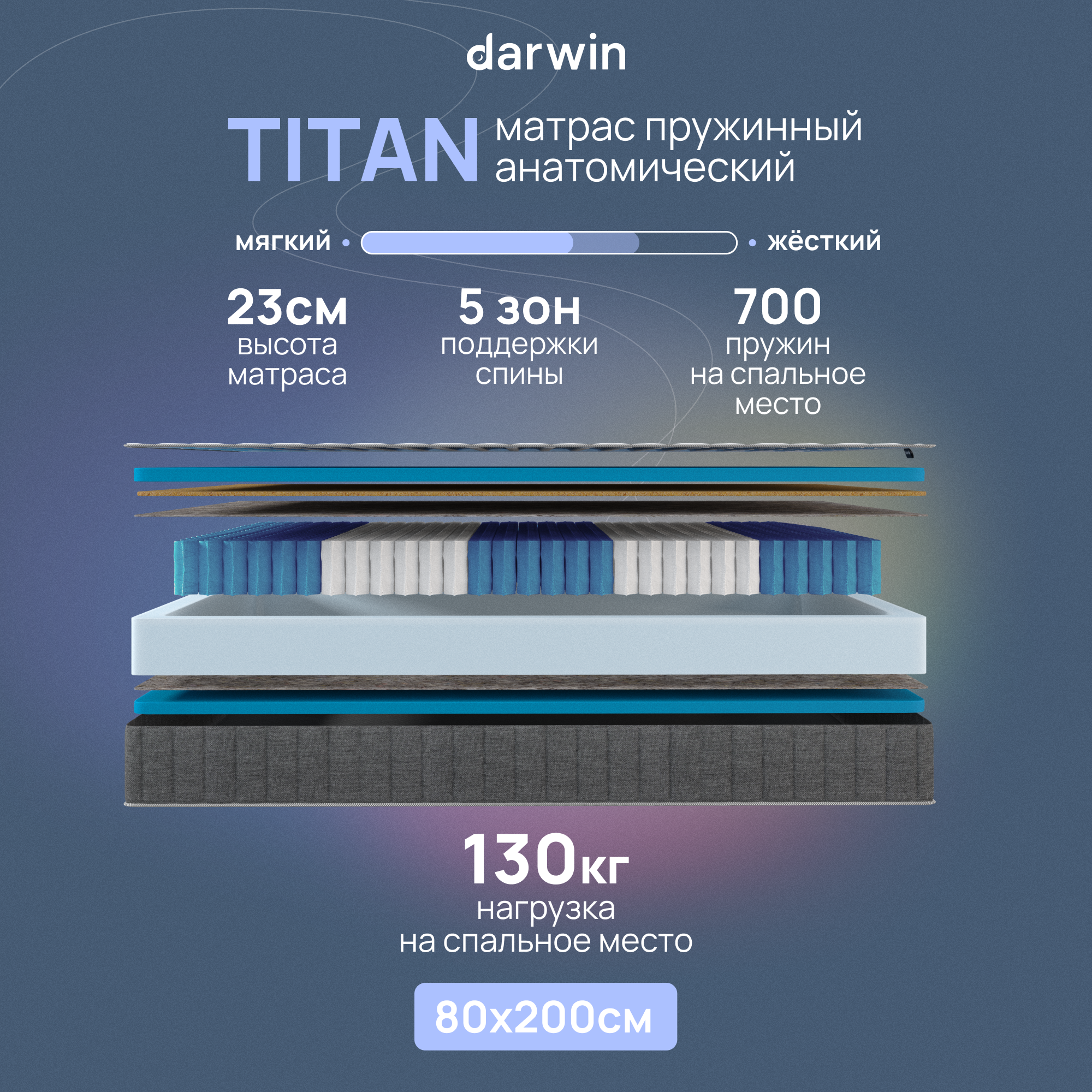 Пружинный матрас Darwin Titan 80х200, анатомический, независимые пружины, высота 23 см