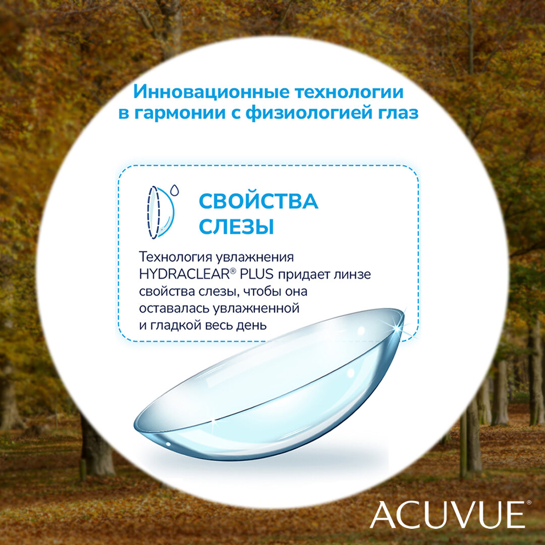 Контактные линзы Acuvue Oasys with Hydraclear Plus D-6.00, R8.8, двухнедельные, 6 шт. — фото 1