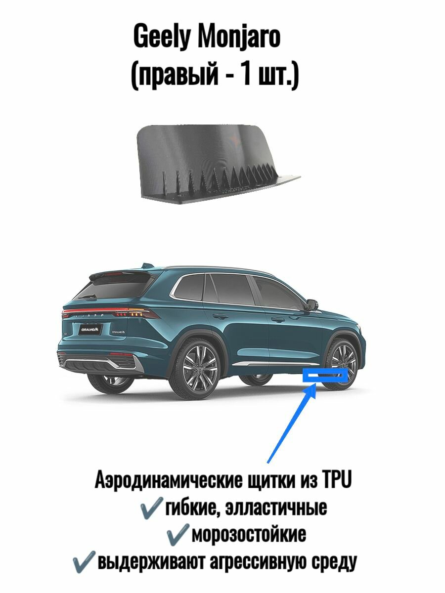 Брызговик Geely Monjaro (передний правый), аэродинамический щиток
