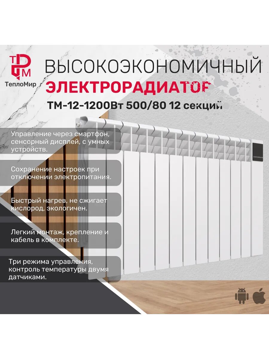 Электрорадиатор Тепломир ТМ 12 1200