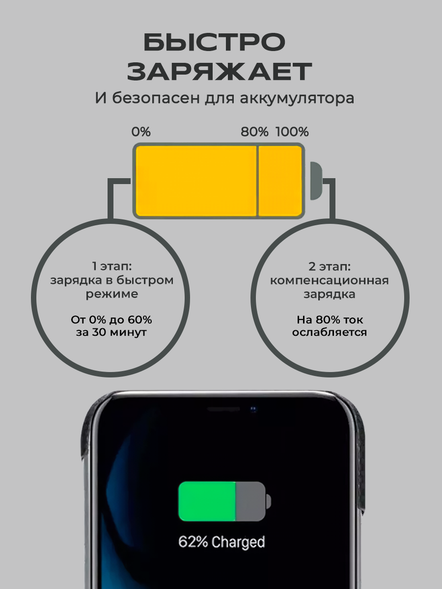 Кабель typec typec, 1 метр, 65W, быстрая зарядка, commo, ugreen, baseus — фото 1