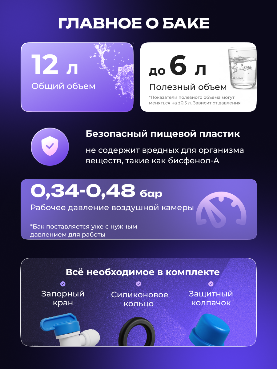 Накопительный бак для системы обратного осмоса Stoewer Aqua WT-12 — фото 1