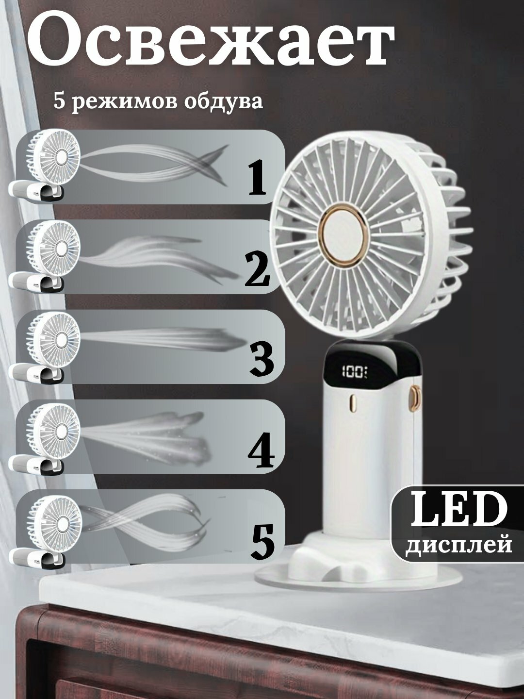 Арома Мини-вентилятор с солнечной панелью - Белый — фото 1