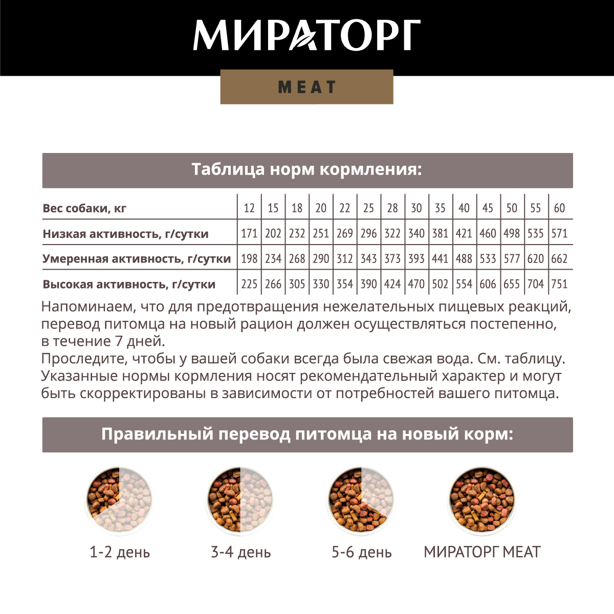 Корм сухой для взрослых собак средних и крупных пород с сочной говядиной Meat Мираторг 2,1кг СК Короча - фото №6