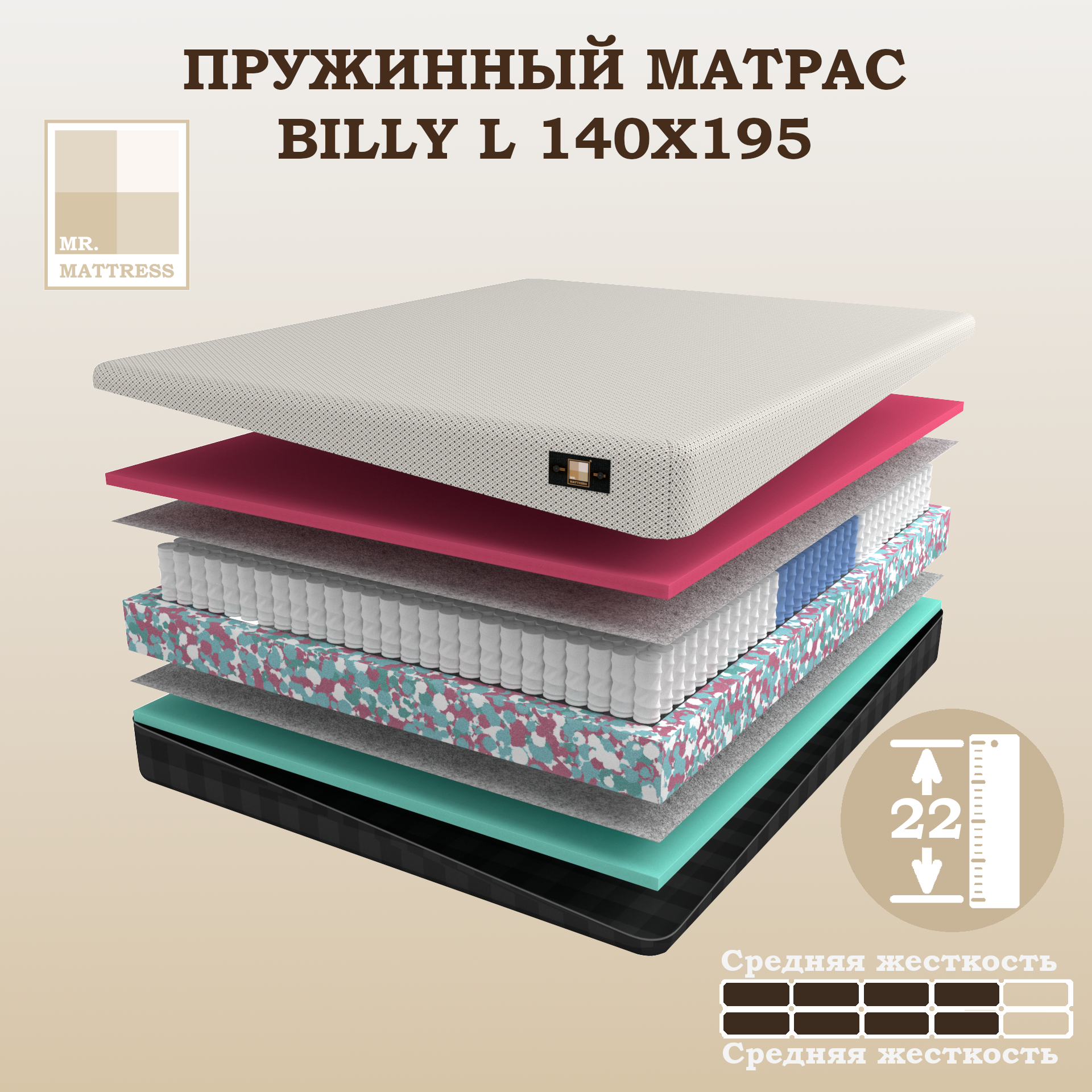 Пружинный матрас Mr.Mattress Billy L 140x190