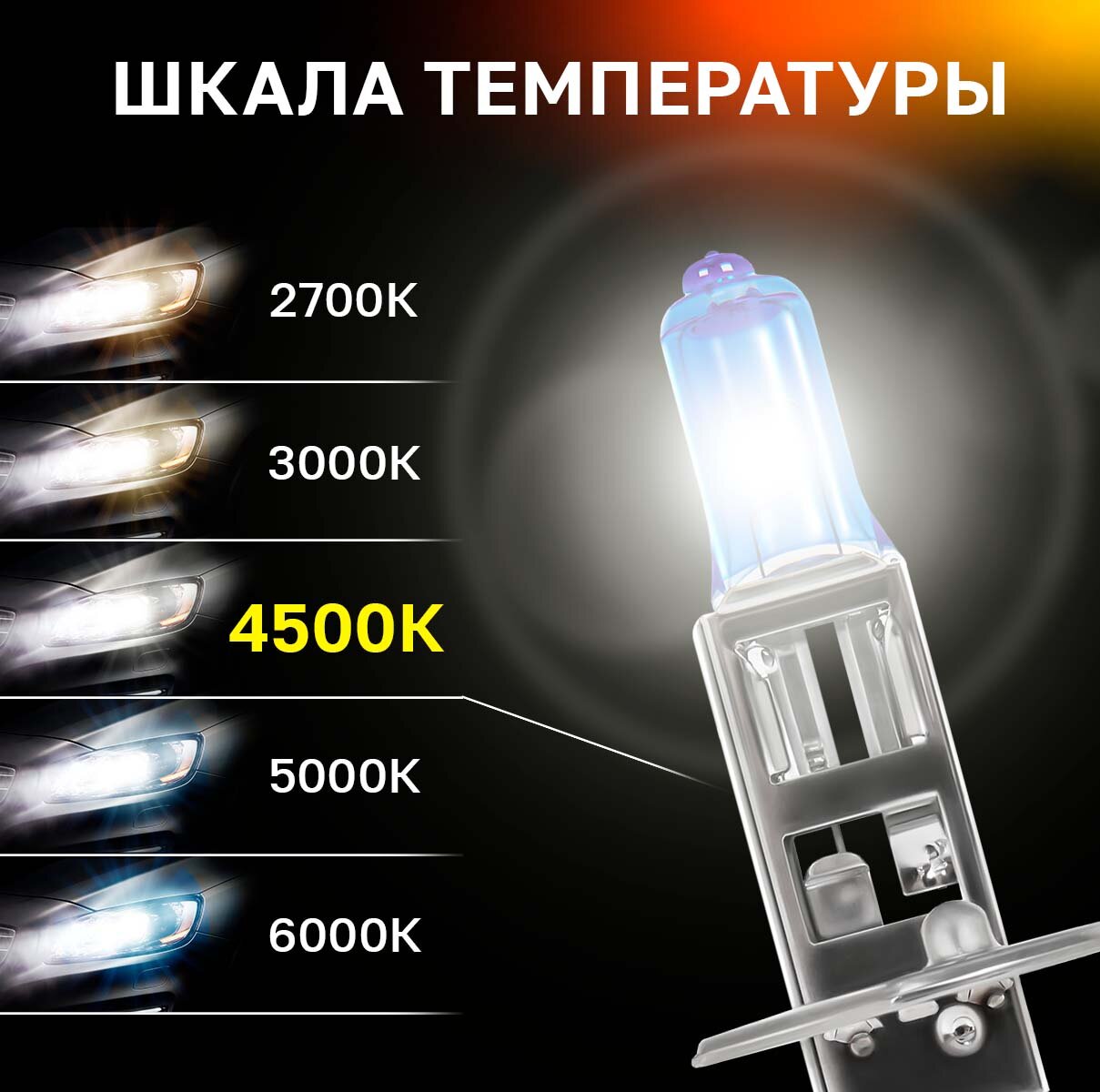 Автомобильные лампы галогенные Grix Xenon Look H1 12V 55W Для ближнего и дальнего света Набор - 2 шт.