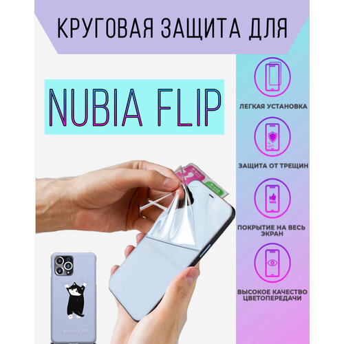 Полиуретановая раздельная защита экрана nubia flip, комплект, глянцевая, голубая текстура, кот