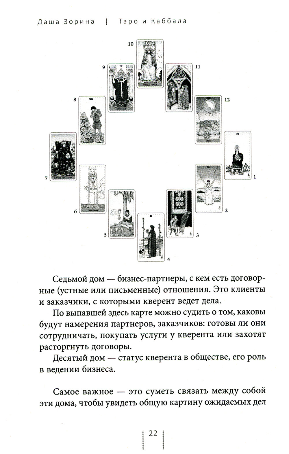 Таро и Каббала: принципы толкования и практические расклады для жизни - фото №8