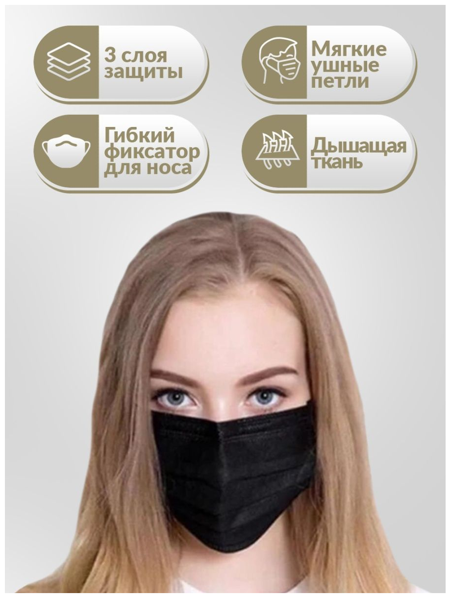 Изображение Маска медицинская, одноразовая, трехслойная, черная, 50 штук
