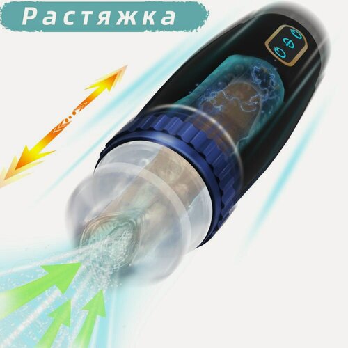 Изображение товара Автоматическое устройство для мужской мастурбации с присоской и вибратором для пениса и эффектом орального секса, трения и вращения, искусственная вагина и рот из ТПЭ для мужчин