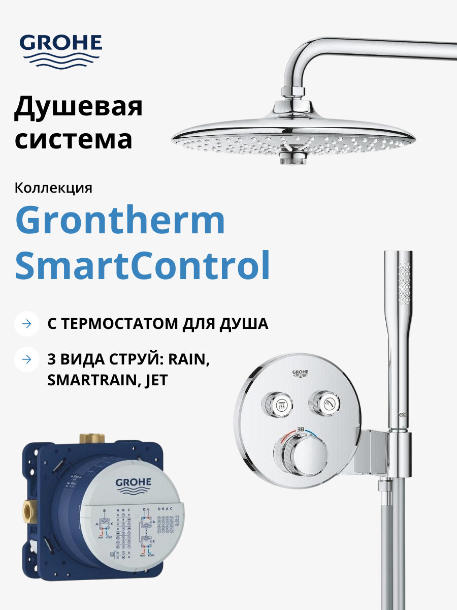Душевая система GROHE Grontherm SmartControl скрытого монтажа с термостатом хром (34867000)