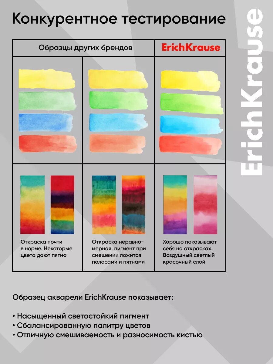 Краски акварельные ErichKrause 18 цветов (в коробке с европодвесом) — фото 1