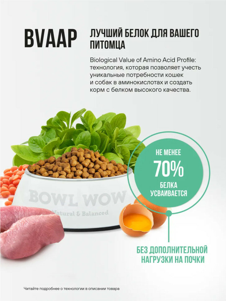 BOWL WOW Fresh Meat сухой корм для взрослых стерилизованных кошек с индейкой, курицей и шпинатом - 400 г — фото 1