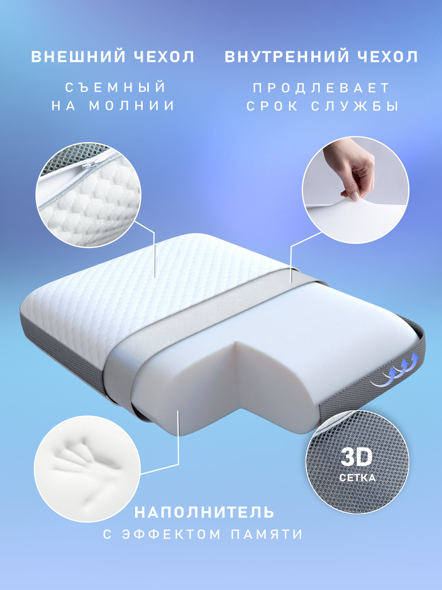 Ортопедическая Подушка Подушка ортопедическая для сна GALTEX 60х40х12, анатомическая с эффектом памяти