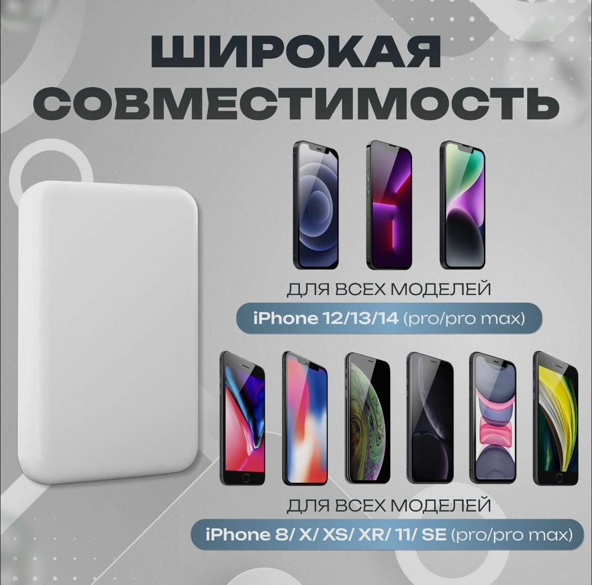 Магнитный внешний аккумулятор MagSafe Battery Pack 10000 мАч Powerbank/ магнитный повербанк/ беспроводная быстрая зарядка белый — фото 1