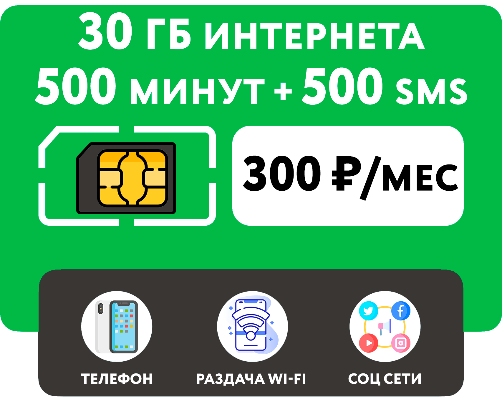 SIM-карта 500 минут + 20 гб интернета 3G/4G + 500 СМС за 300 руб/мес (смартфон) + безлимит на мессенджеры (Кавказский филиал)