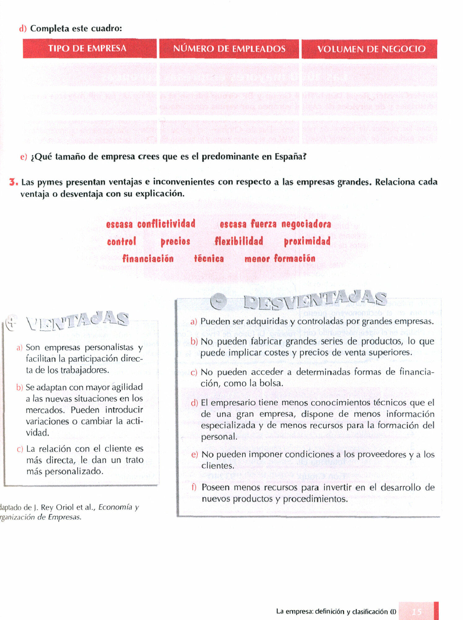 Книга Temas de Empresa - Libro del alumno - фото №8