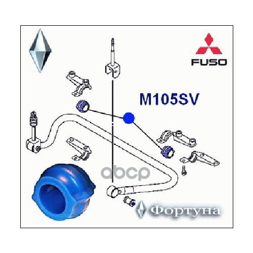 Втулка Стабилизатора Фортуна M105sv Фортуна арт. M105SV