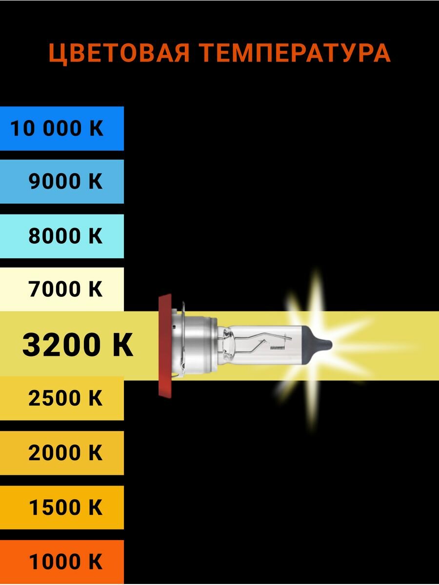 Галогенная лампа Osram H8 Original Line 64212