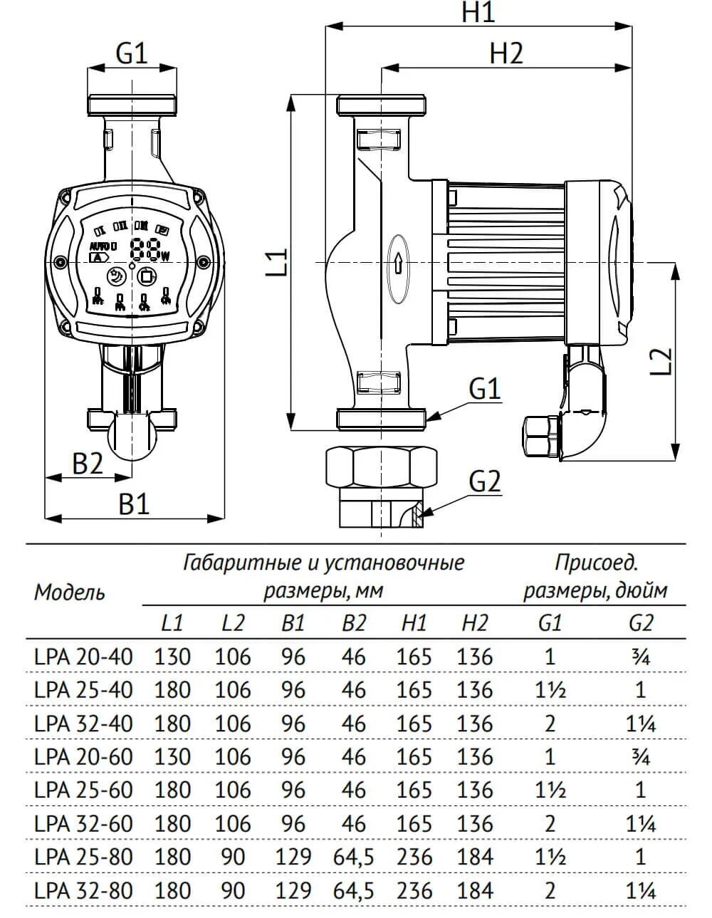 Насос циркуляционный UNIPUMP LPA 32-40 - 180 мм (0,02 кВт, Ду32, PN10, Hmax 4 м, 1х230В, чугун)