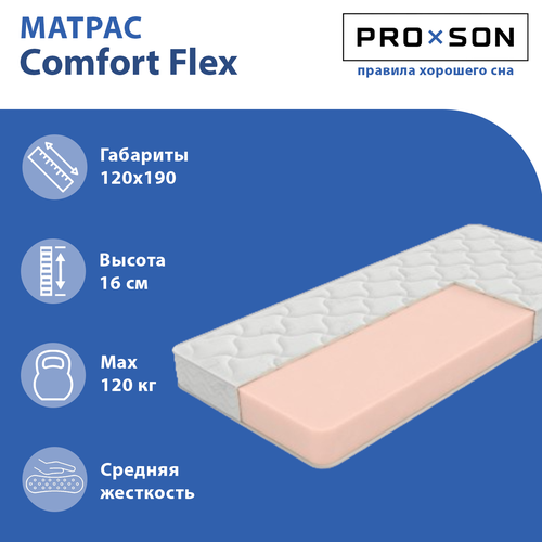 Спальный матрас Comfort Flex, 200х160 см