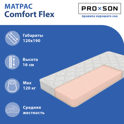 Спальный матрас Comfort Flex, 200х90 см