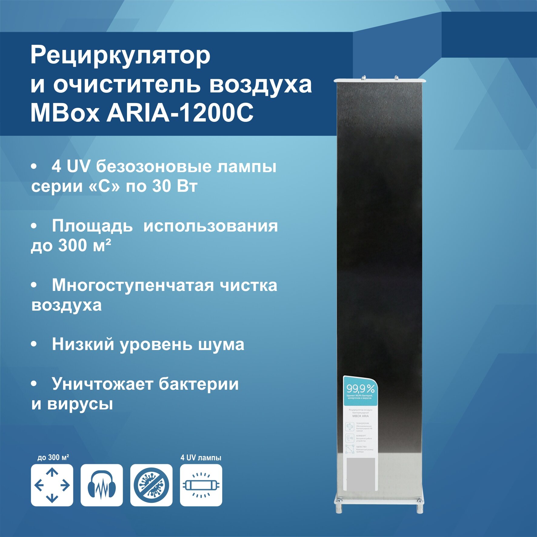 Рециркулятор воздуха бактерицидный MBox ARIA-1200C