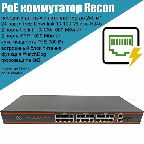 Коммутатор PoE Recon RN-G2422WD 24 порта PoE 100 Мбитс 2 Uplink 1 Гбитс 2 SFP бюджет PoE 300 Вт для питания IP камер видеонаблюдения точек доступа 2089000₽