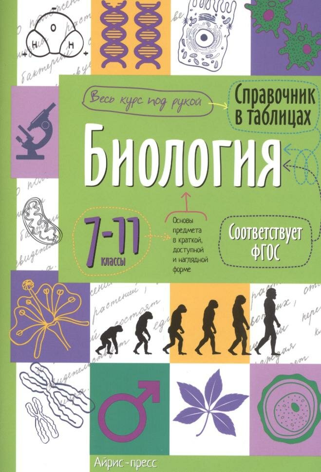 Справочник в таблицах. Биология. 7-11 класс (Айрис)