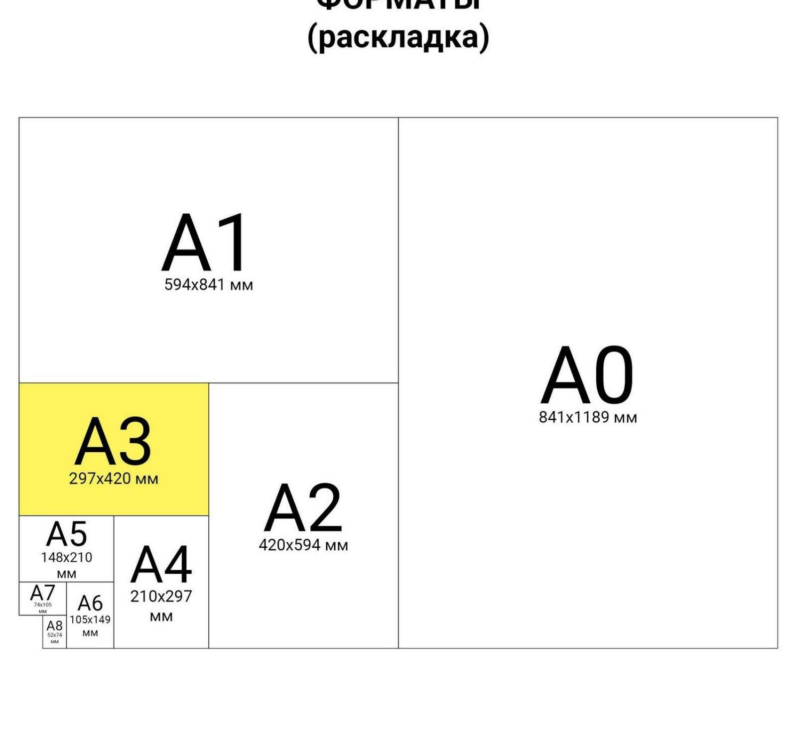 Папка для черчения, А3, 24 листа Brauberg - фото №12