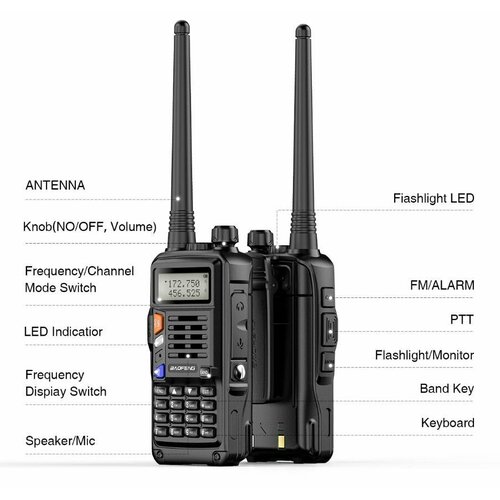 Рация портативная радиостанция Baofeng UV-S9 PRO черная 389800₽