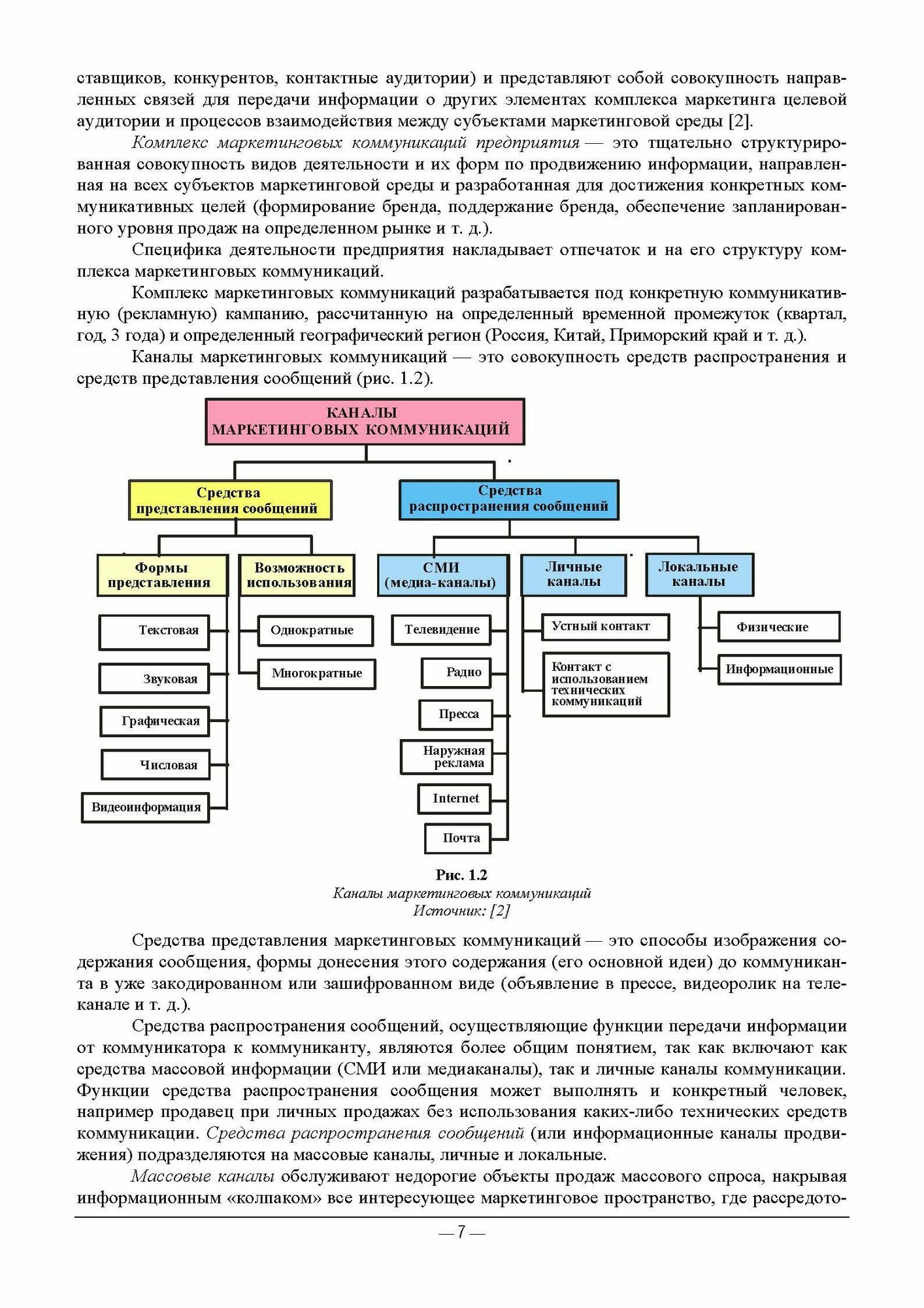 Цифровой маркетинг (Кметь Елена Борисовна, Юрченко Наталья Александровна) - фото №6