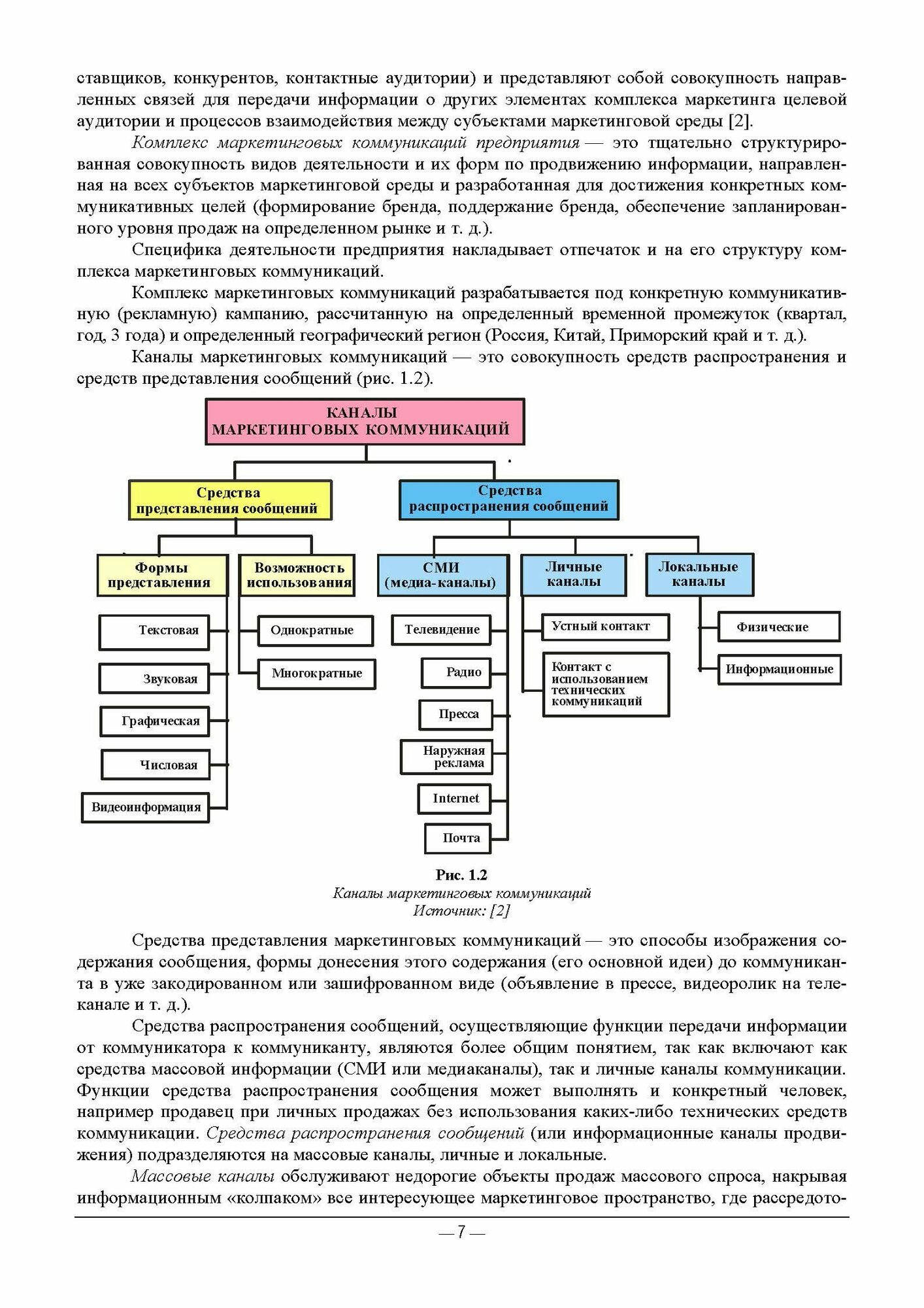 Цифровой маркетинг (Юрченко Наталья Александровна, Кметь Елена Борисовна) - фото №6