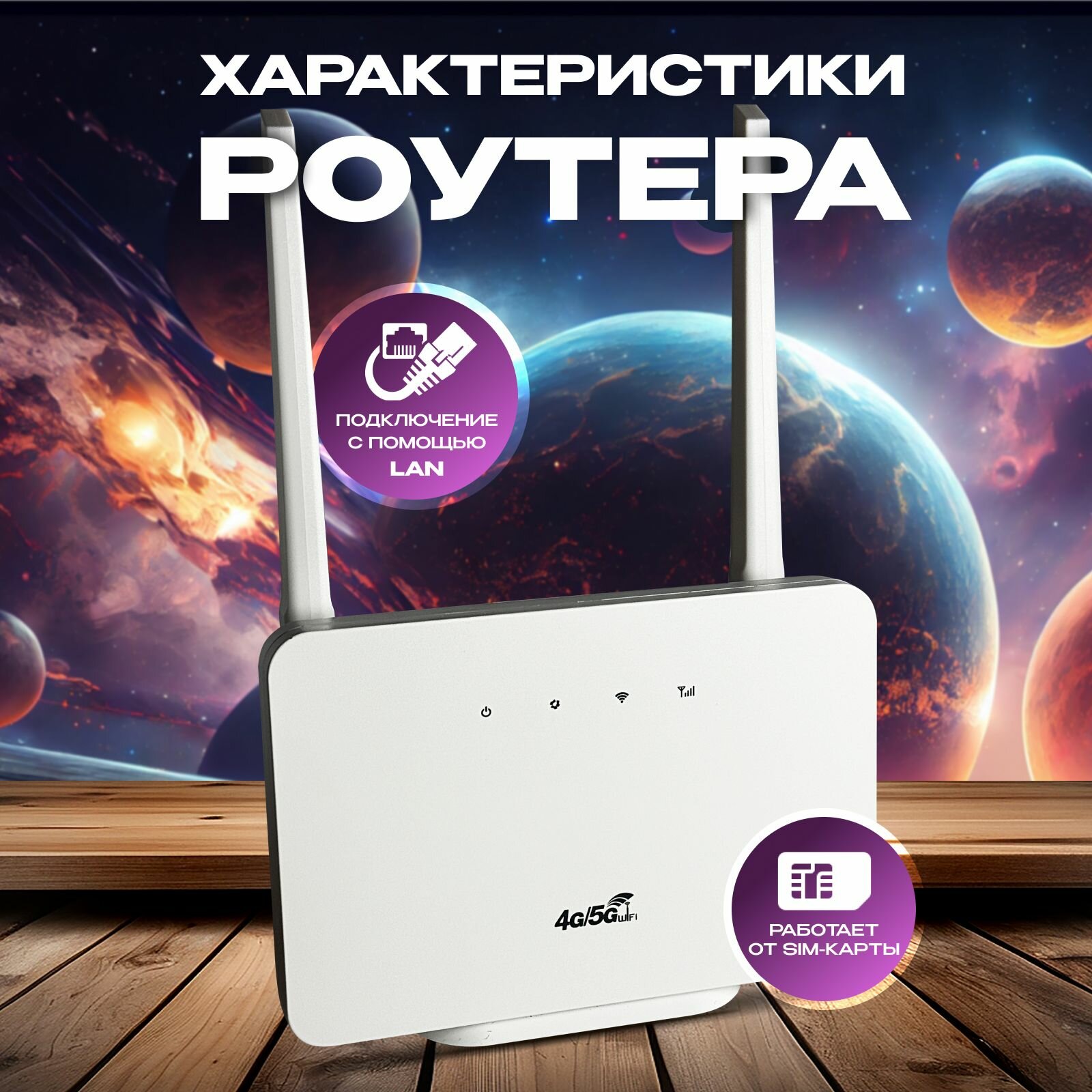 Роутер Wi-Fi 4/5G LTE модем — фото 1