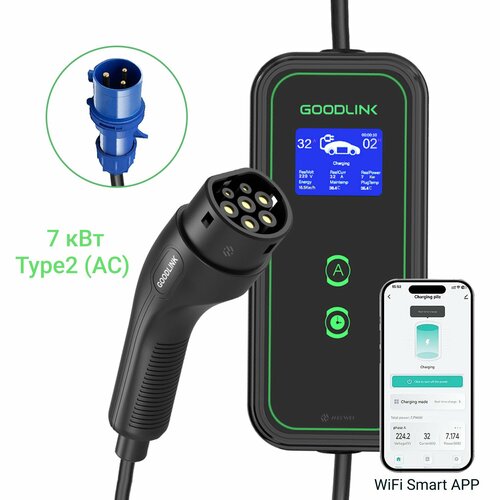 Портативная зарядная станция Goodlink для электромобиля WiFi Type2 8-32А 7 кВт IP65 адаптер на 220V 2 настенных крепления сумка 2450000₽
