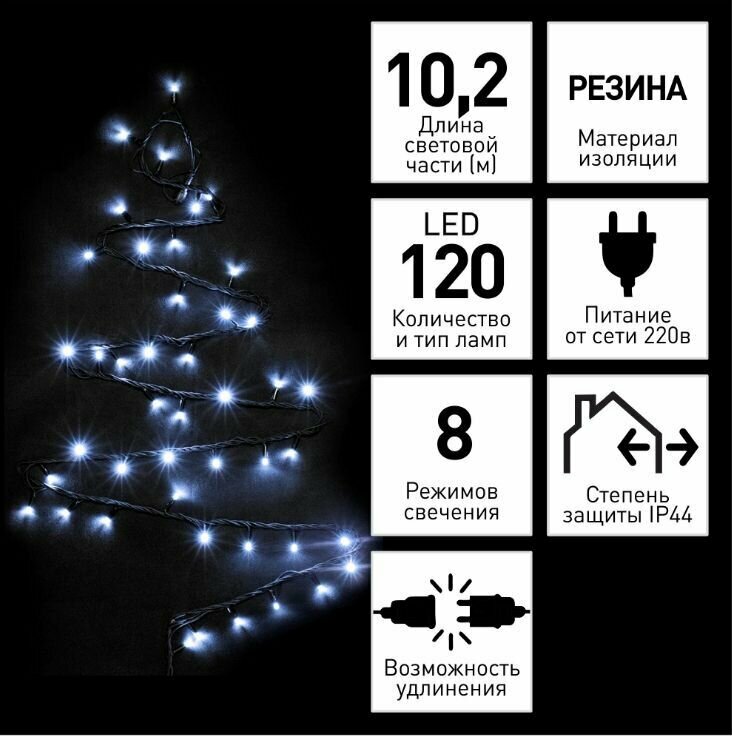 Гирлянда Нить DINAMIC 120LED 102 м холодный белый IP44 резина 8 функций
