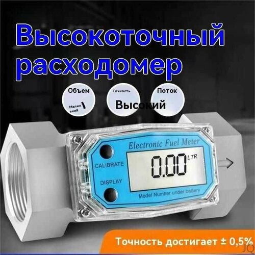 Счетчик молока