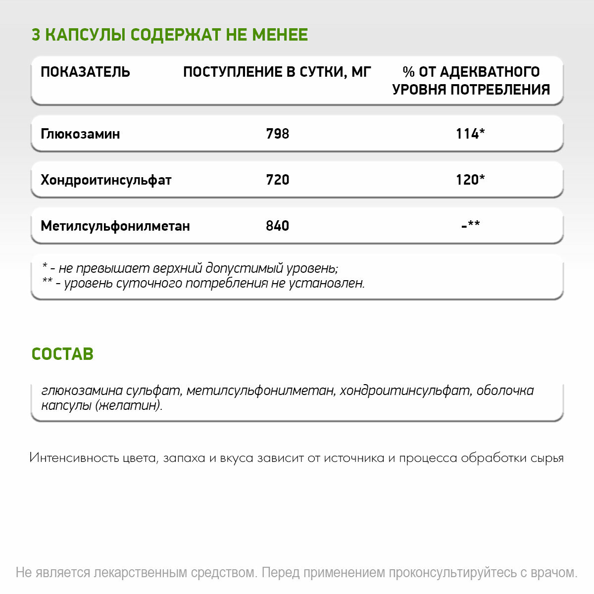 Бад Для Костей И Суставов БАД Глюкозамин Хондроитин МСМ NaturalSupp Для связок, суставов, хрящей, кожи 120 капсул