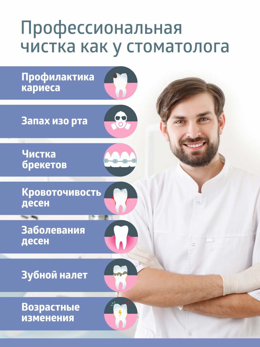 Ирригатор для полости рта стационарный B.Well WI-922 для брекетов, имплантов, 10 режимов, 7 насадок — фото 1