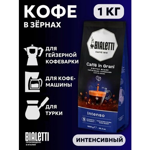 Ожидается изображения товара