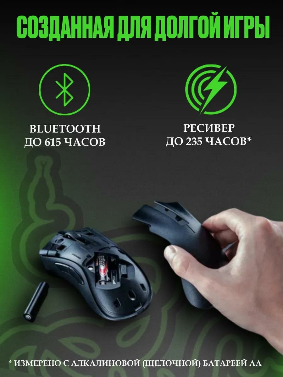 Беспроводная игровая мышь Razer DeathAdder V2 X HyperSpeed, black — фото 1