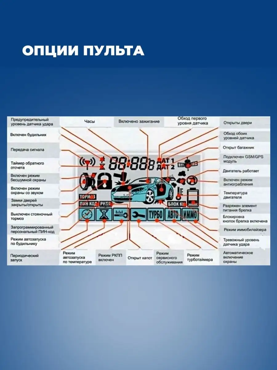 Сигнализация с автозапуском автосигнализация для автомобиля