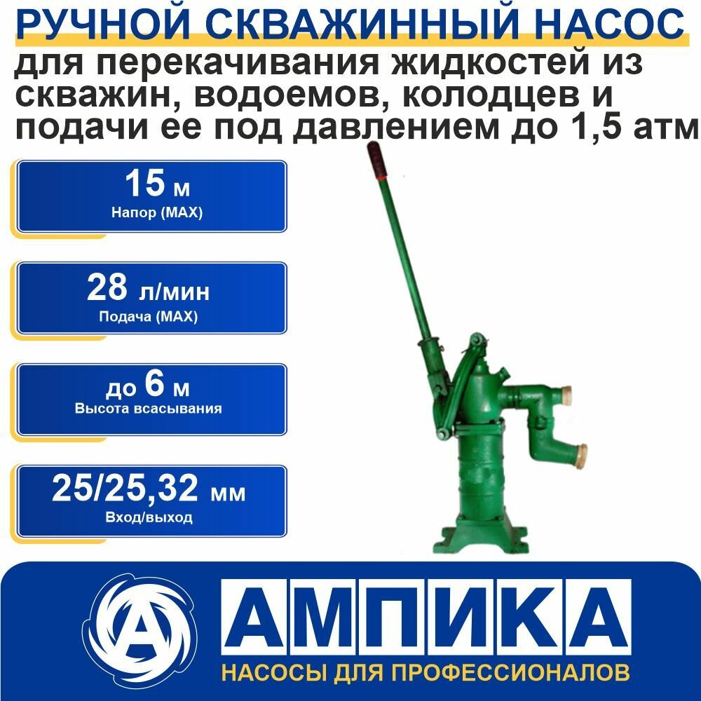 Ручной насос для скважин Ампика GBS-86