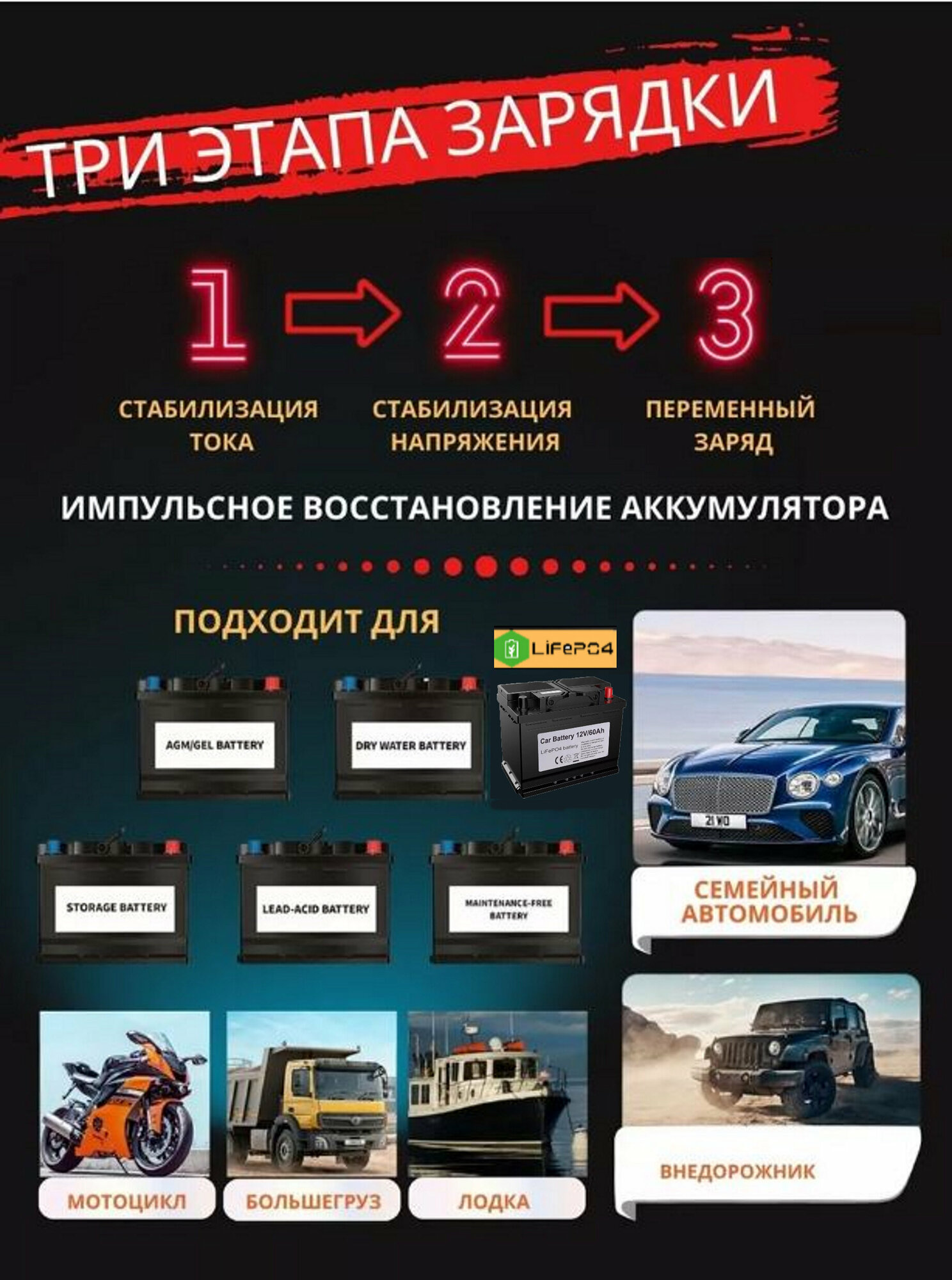 Зарядное устройство для автомобильного аккумулятора мотоцикла E-FAST 12В/6А автоматическое (интеллектуальное)/Заряжает LiFePO4, LFP аккумуляторы — фото 15