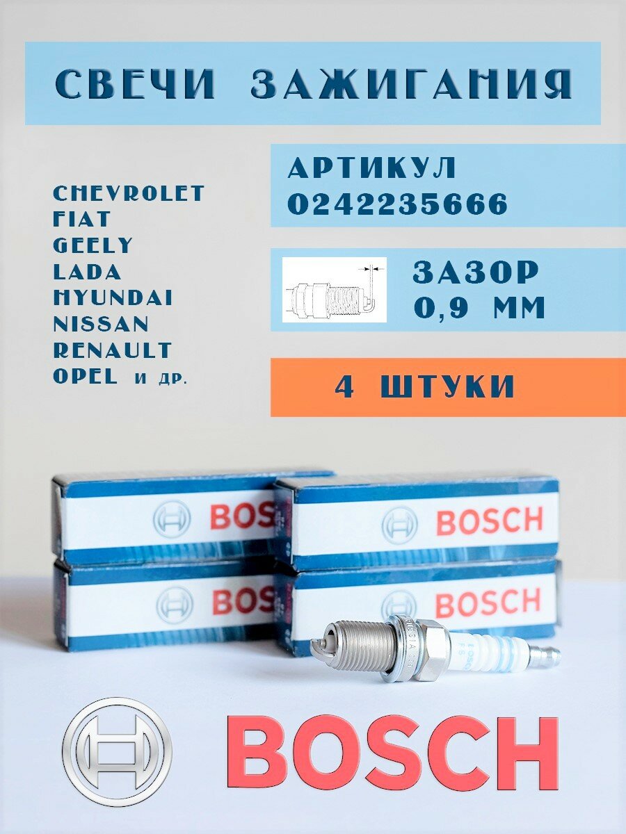 Комплект свечей зажигания Bosch 0242235666 FR7DC+ 4 штуки — фото 6